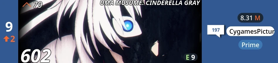 Cinderella Gray episode 9's rank on r/anime: 9