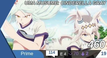 Cinderella Gray rank 19 on r/anime
