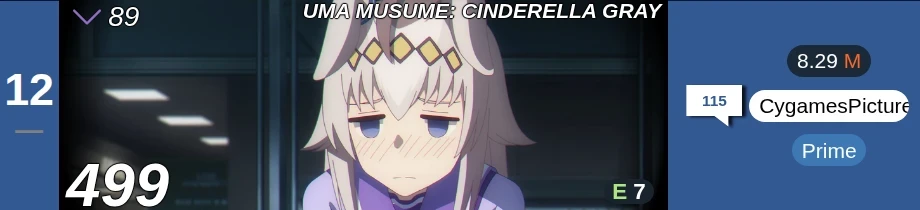 Cinderella Gray rank 12 on r/anime