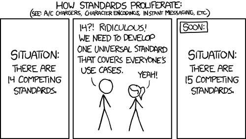 XKCD #927: Standards