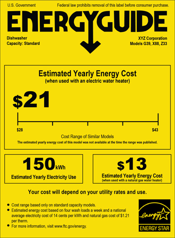 Energy star energy guide showing showing energy usage of an appliance that costs $13 a year to run