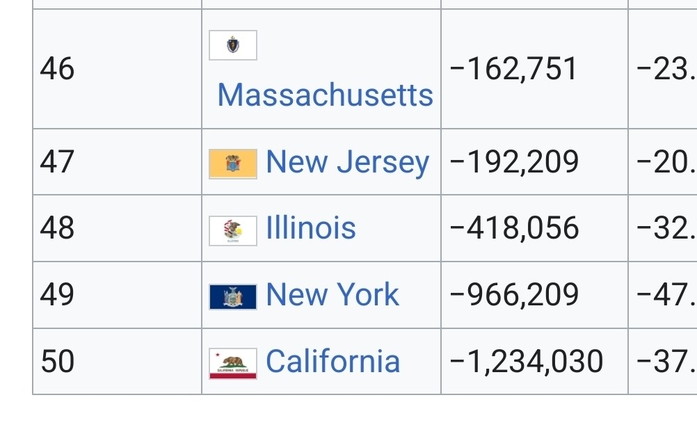 1000009329