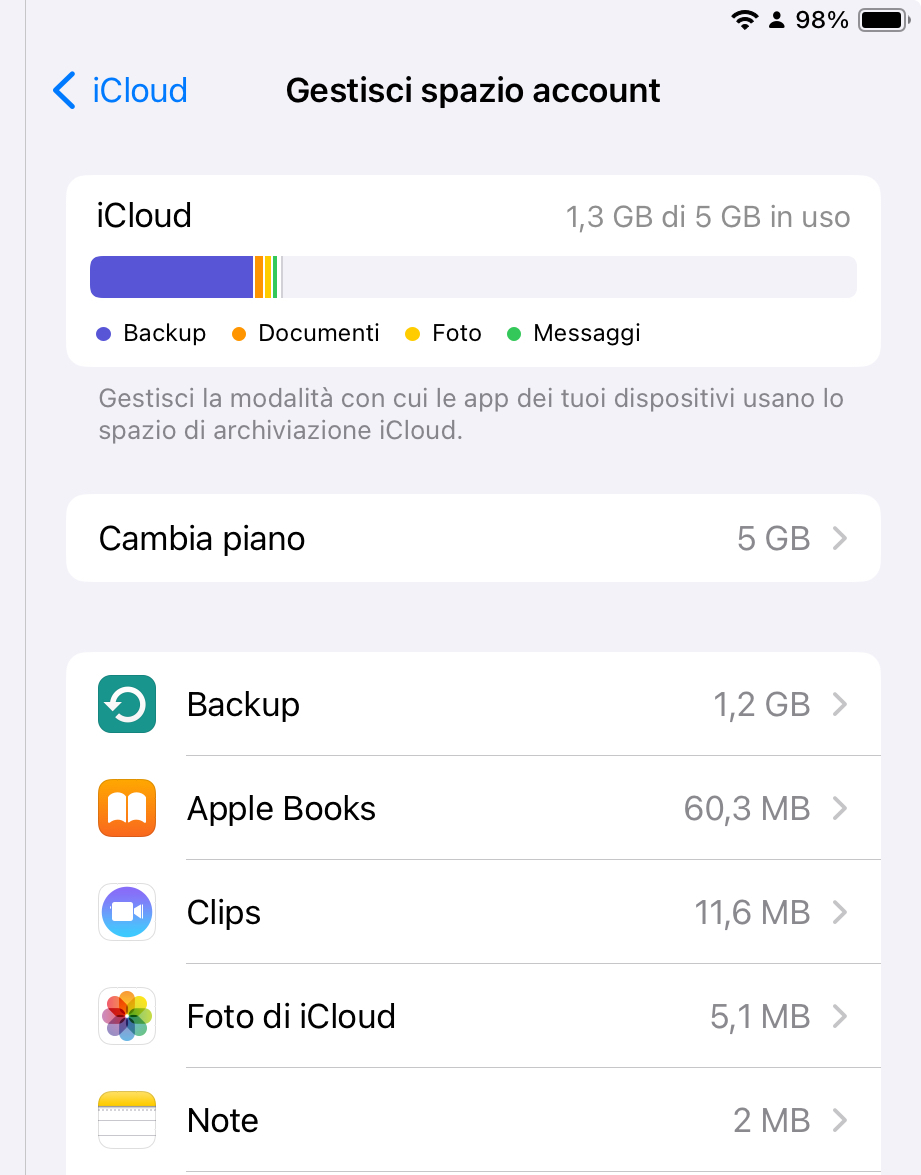 empty icloud