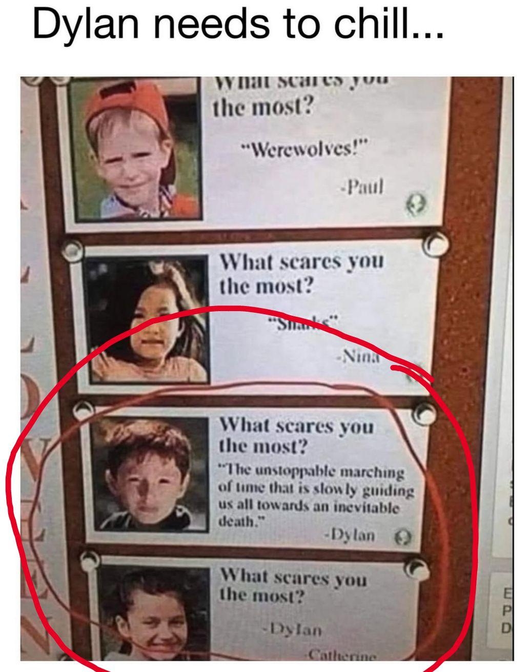 red circled