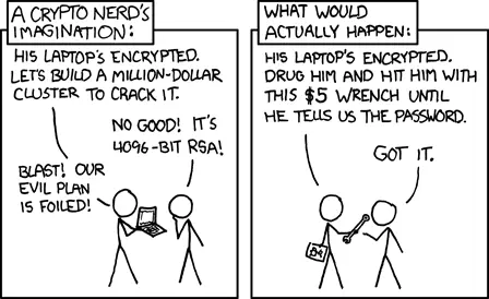 Relevant XKCD